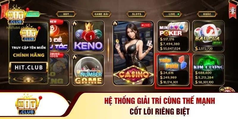 Hệ thống giải trí cùng thế mạnh cốt lõi riêng biệt
