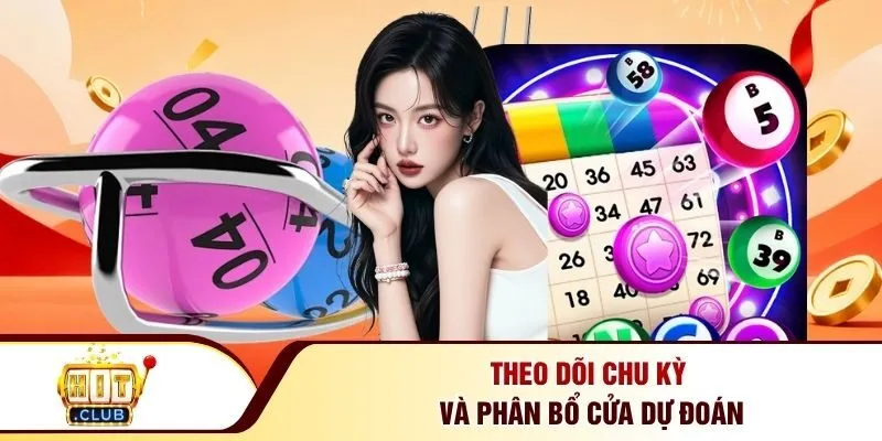 Theo dõi chu kỳ và phân bổ cửa dự đoán