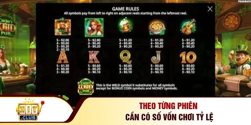 Theo từng phiên cần có số vốn chơi tỷ lệ