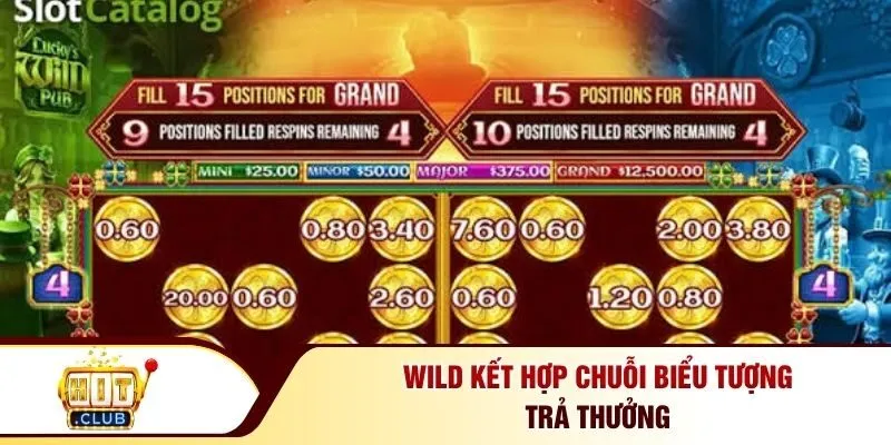 Wild kết hợp chuỗi biểu tượng trả thưởng